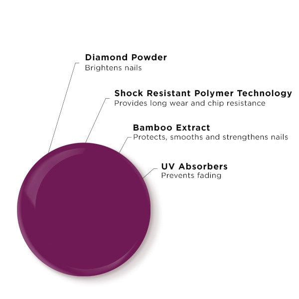 Ace - Patent Shine 10X Nail Lacquer Nails - Butter London - Luxe Pacifique